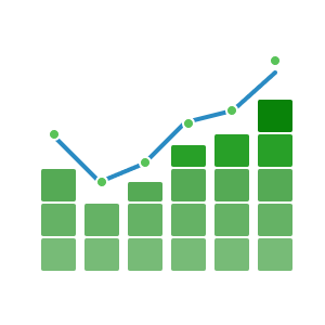 Boost traffic, leads, and revenue by 10x with our social media management software