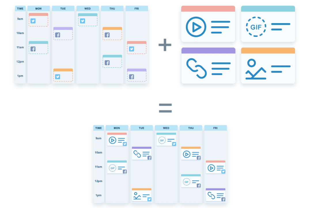 Say goodbye to manual social media scheduling