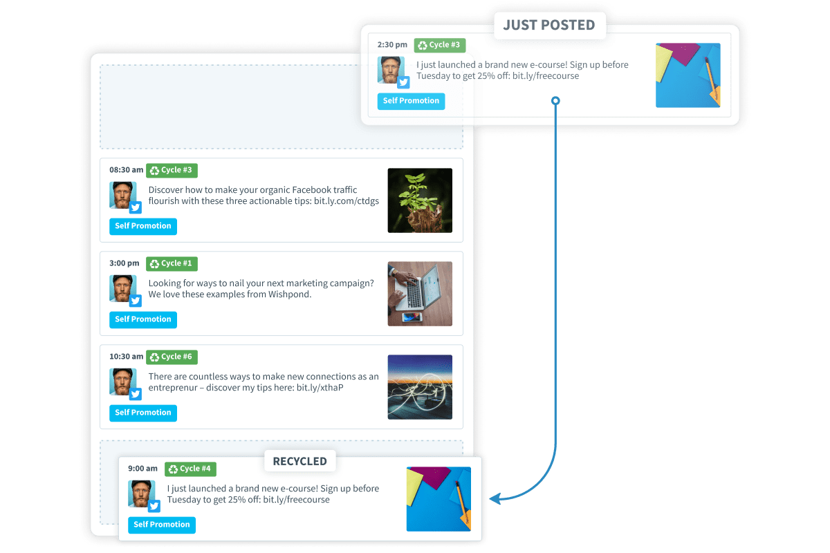 See your posts in your social media calendar and boost engagement with evergreen recycling