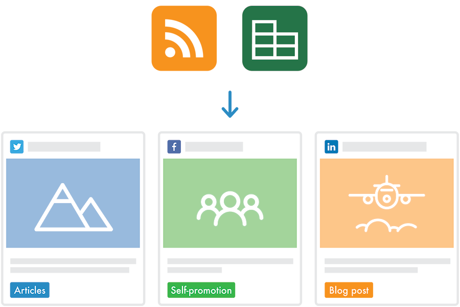 SmarterQueue streamlines your social media publishing