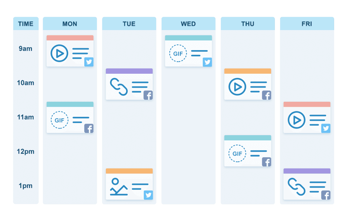 With one unified social media calendar, you can preview and rearrange content with ease